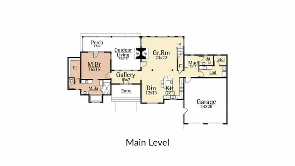 Doppler_main_level